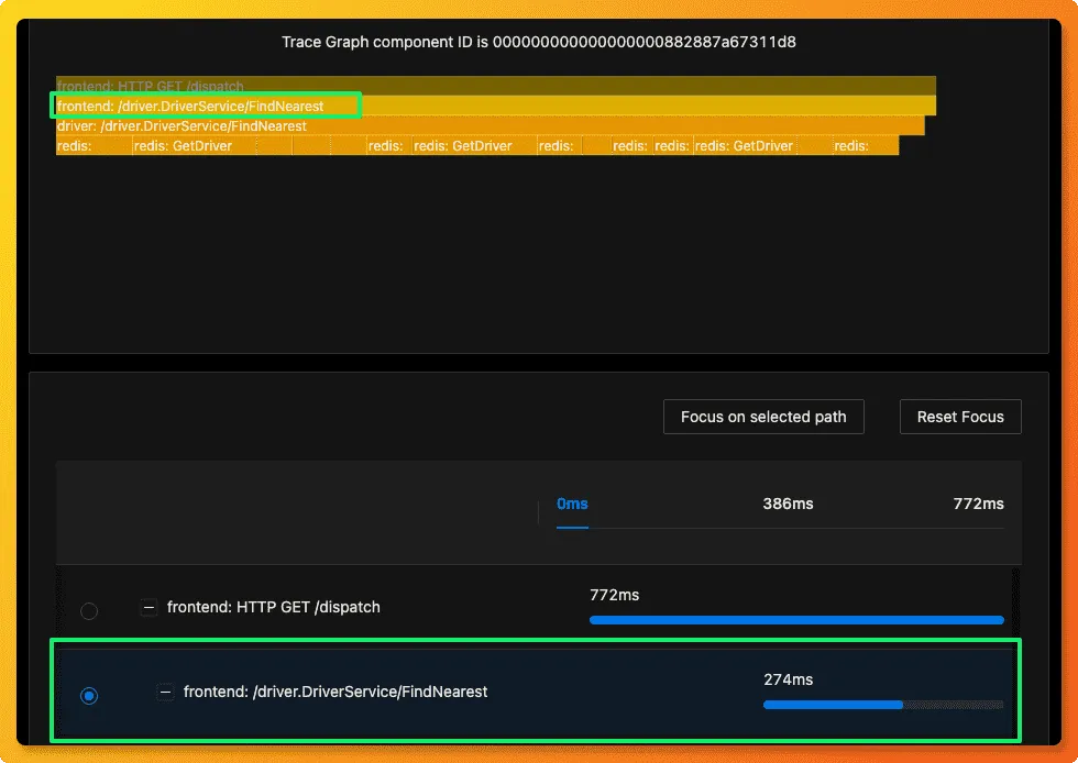 Selecting a trace in the flamegraph highlights the corresponding span in the gantt charts