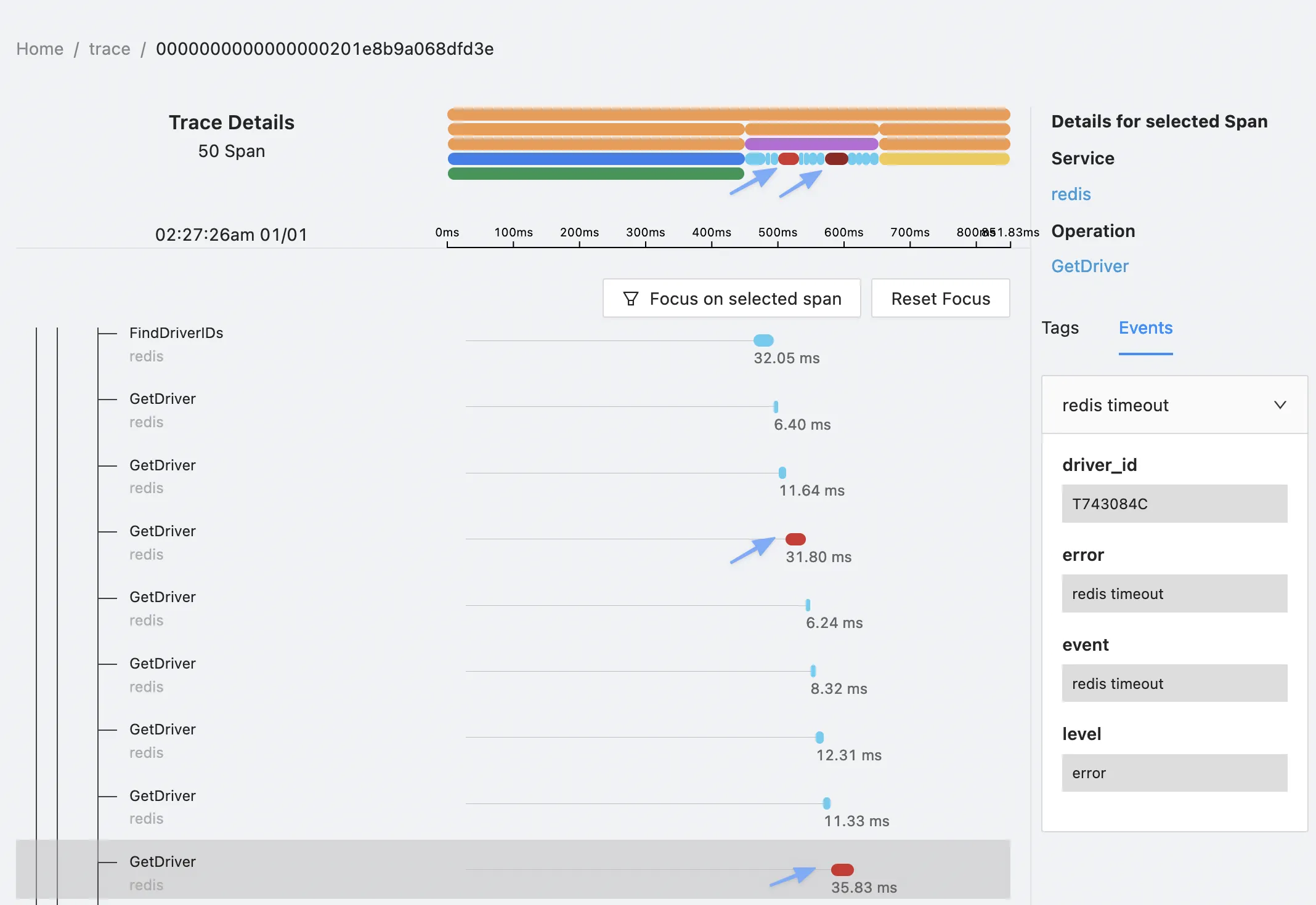 Screenshot showing a span with errors