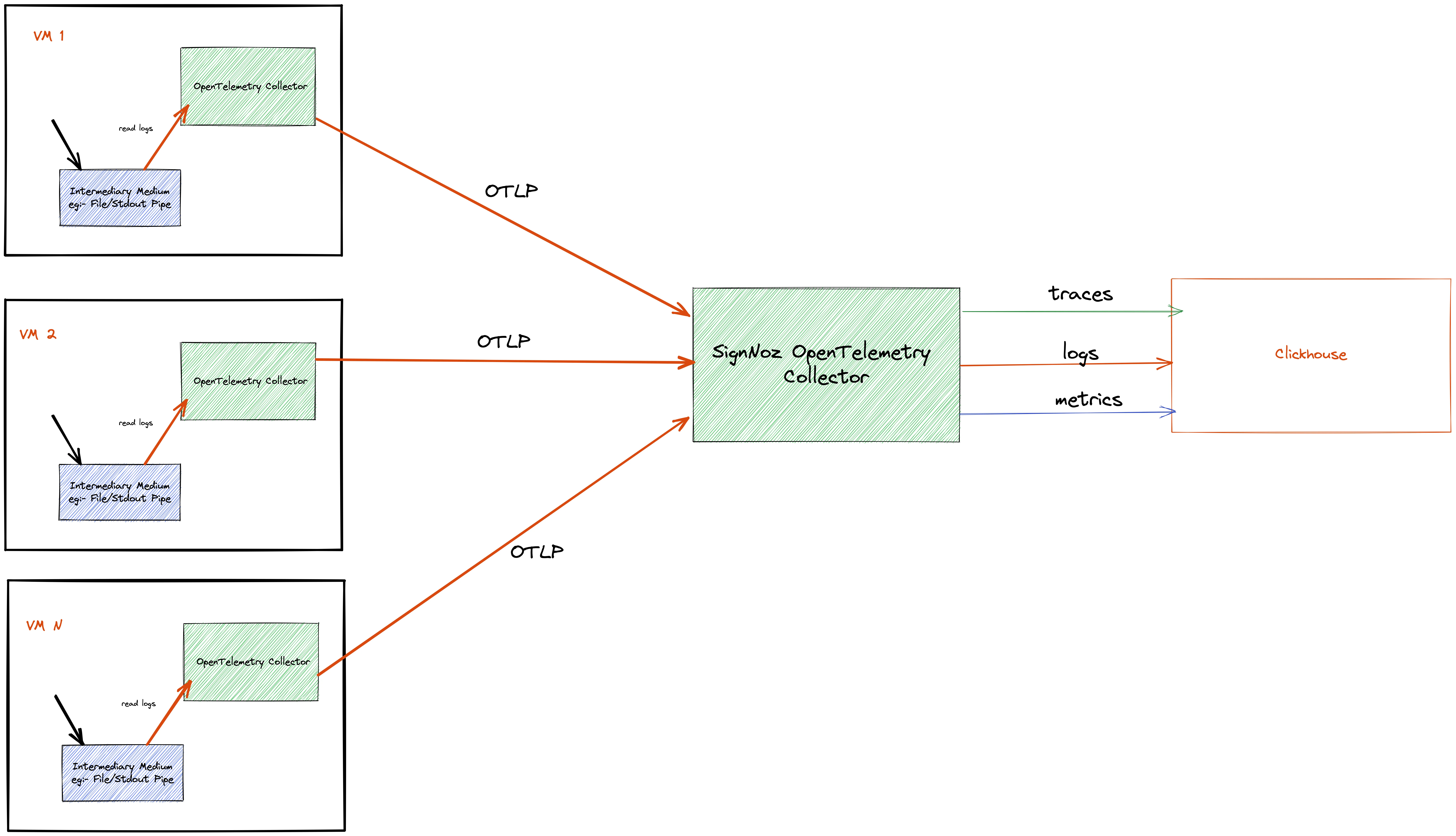 notelcollectors.webp