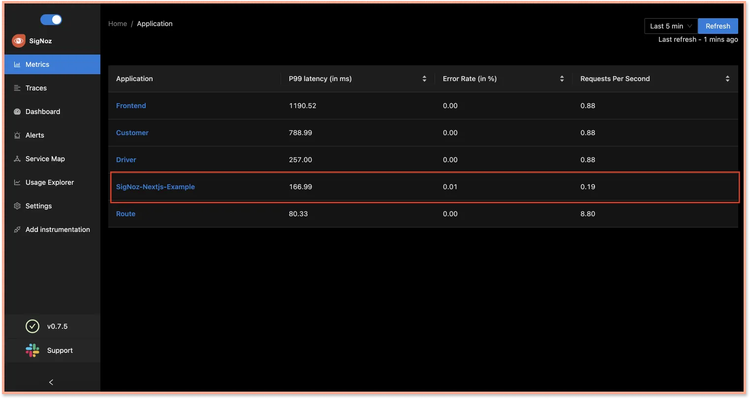 Sample Nextjs app being monitored on SigNoz dashboard