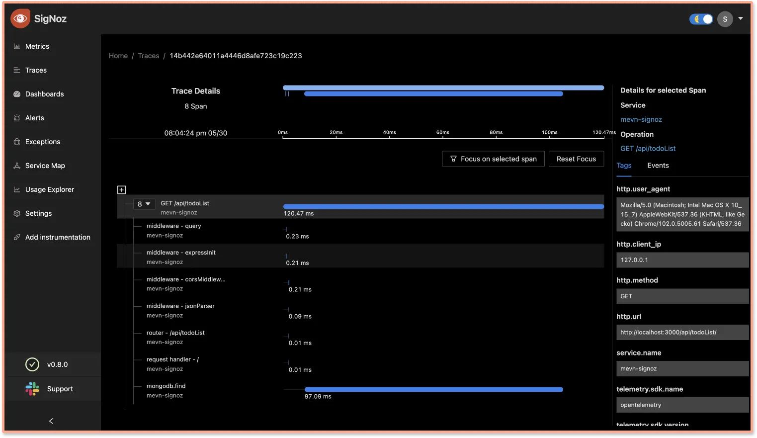 Flamegraphs and Gantt Charts on SigNoz