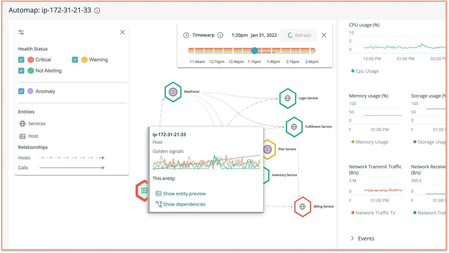 New Relic