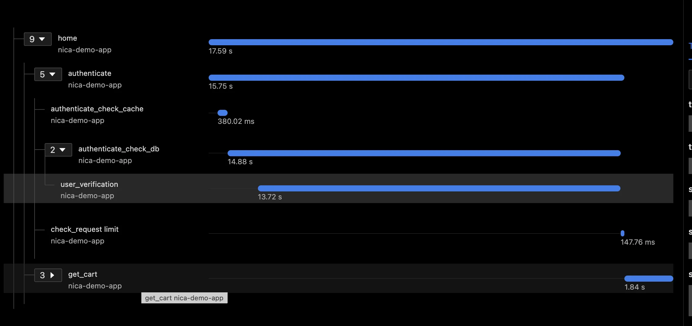 a screenshot of the SigNoz top level dashboard