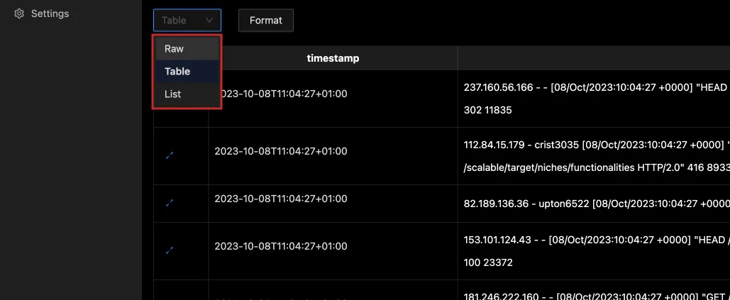 Drop down display format