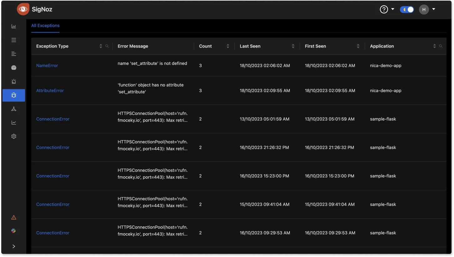 Exceptions monitoring with SigNoz
